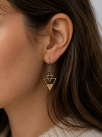 Boucles d’oreilles géométriques Triangle